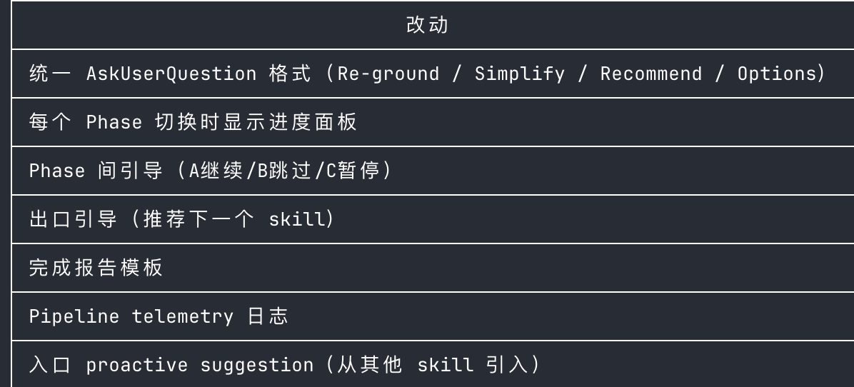 在悉尼和稀泥 tweet media