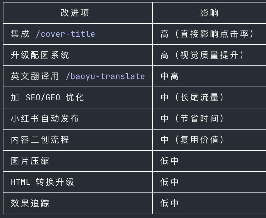在悉尼和稀泥 tweet media