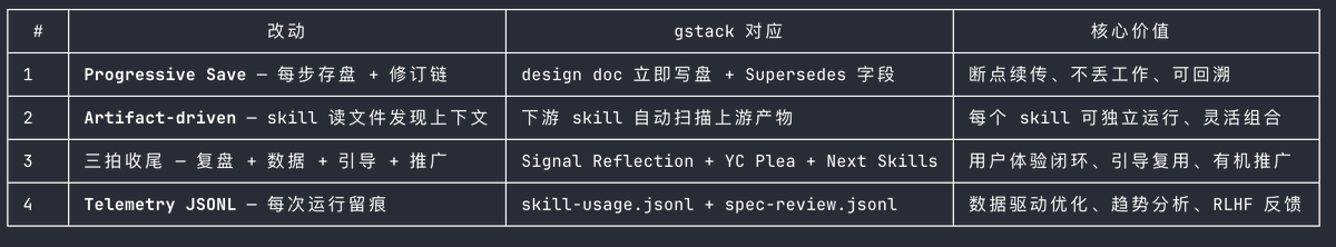 在悉尼和稀泥 tweet media