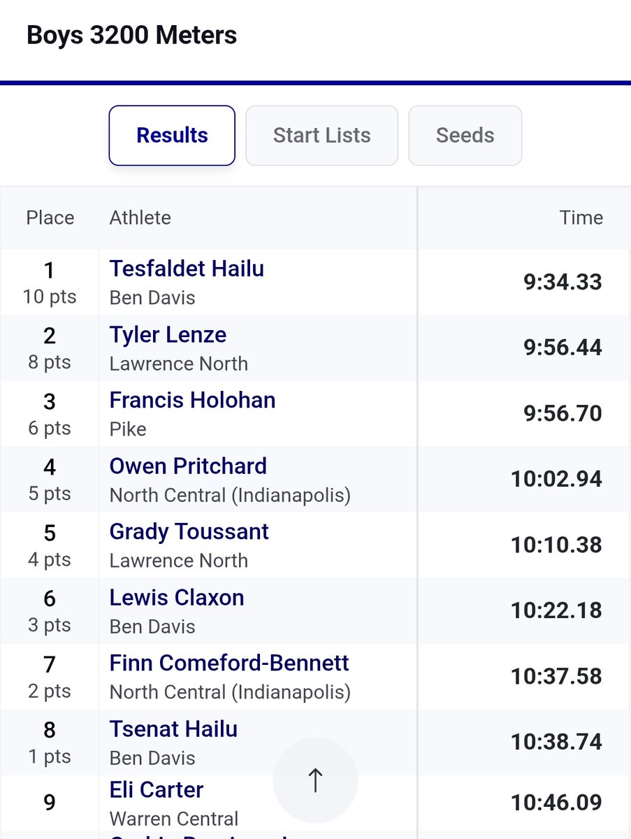 Mike Davidson tweet media