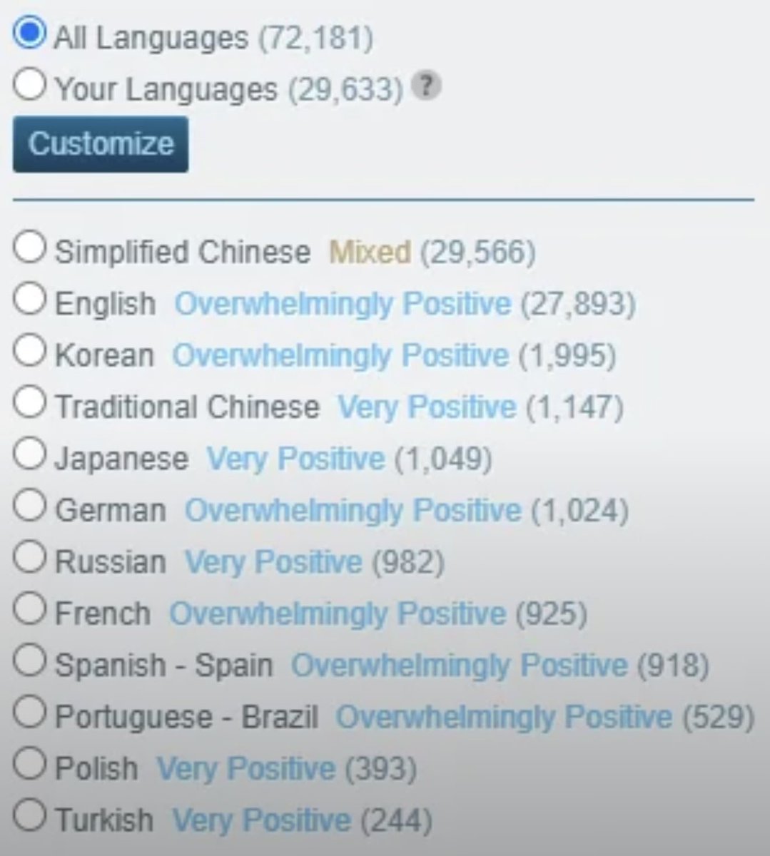 Chewyrock 🐟👑 tweet media