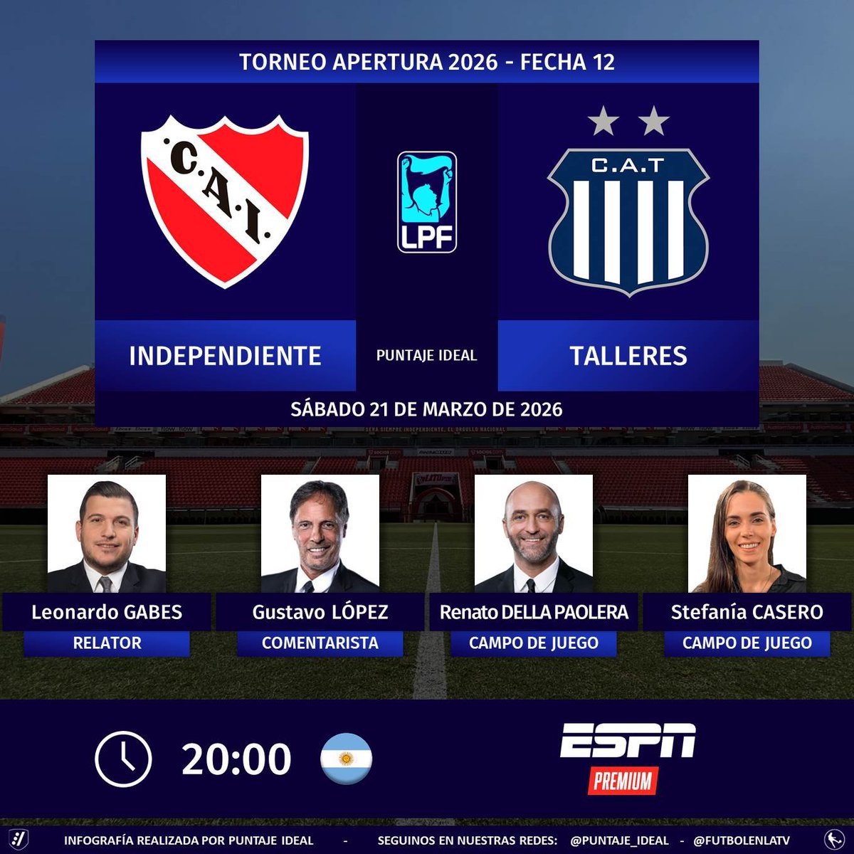 Puntaje Ideal tweet media