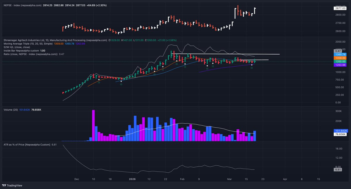 Thrifty_Chartist tweet media