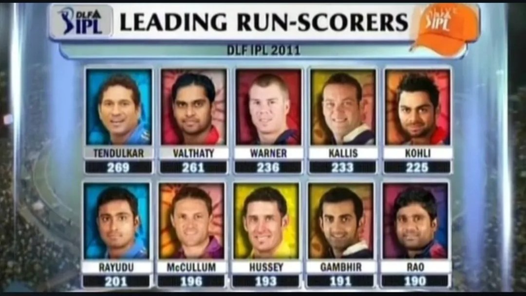 SIR AYUSH 💛 tweet media