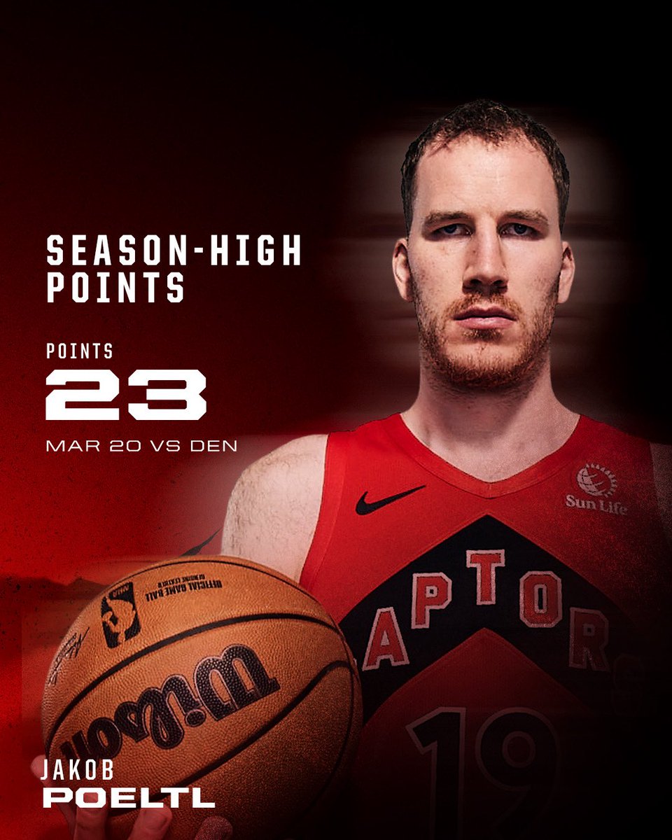 Toronto Raptors tweet media