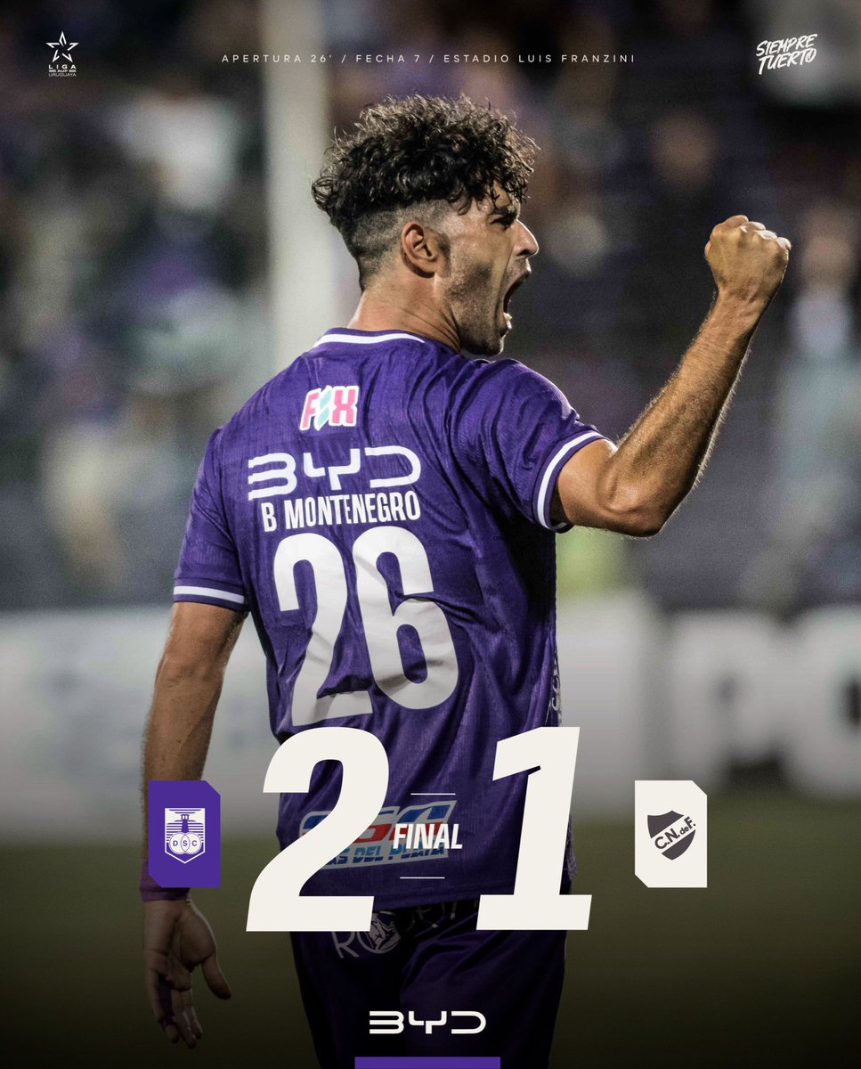 Hablemos de fútbol Uruguayo tweet media