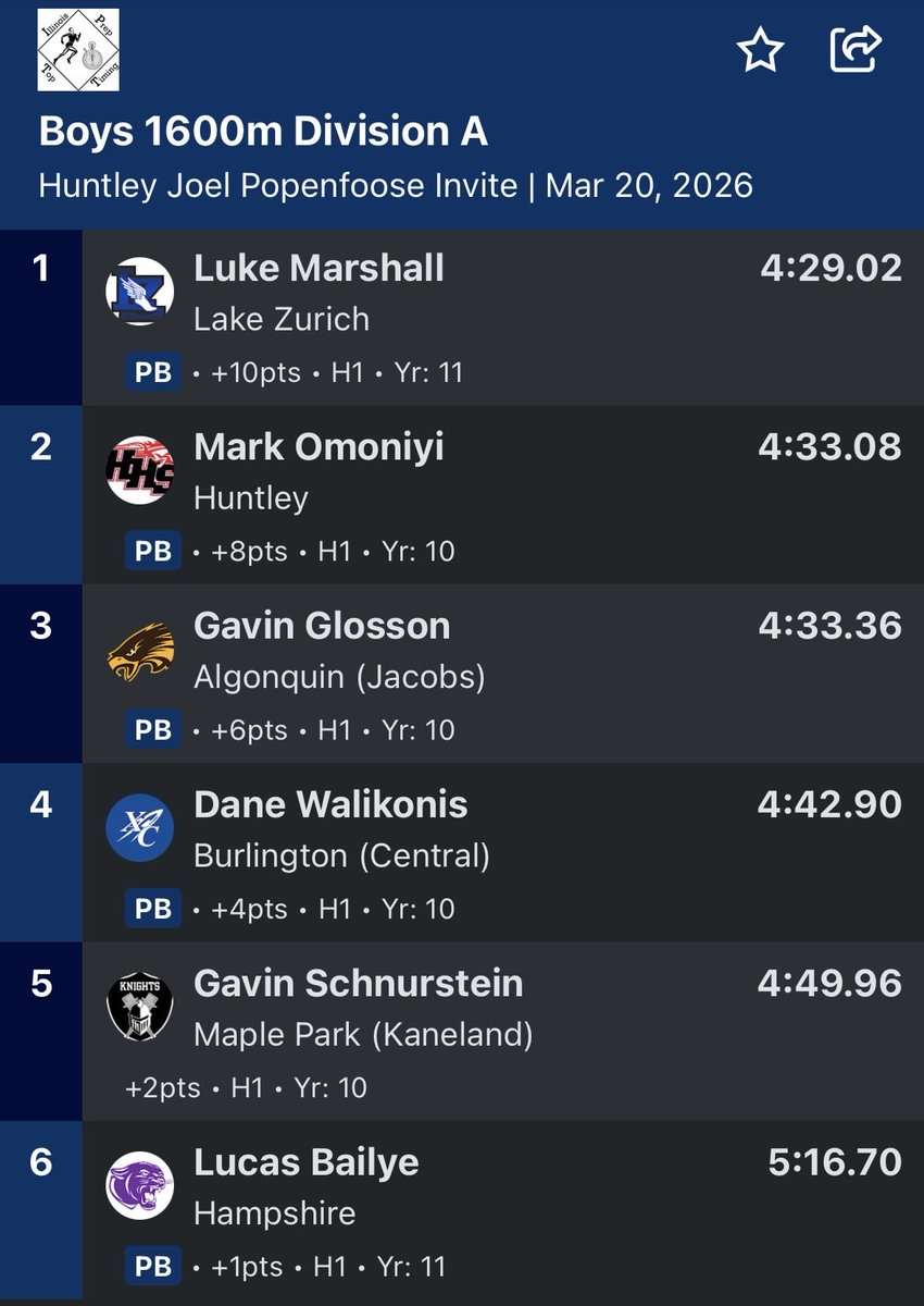 Huntley Cross Country tweet media