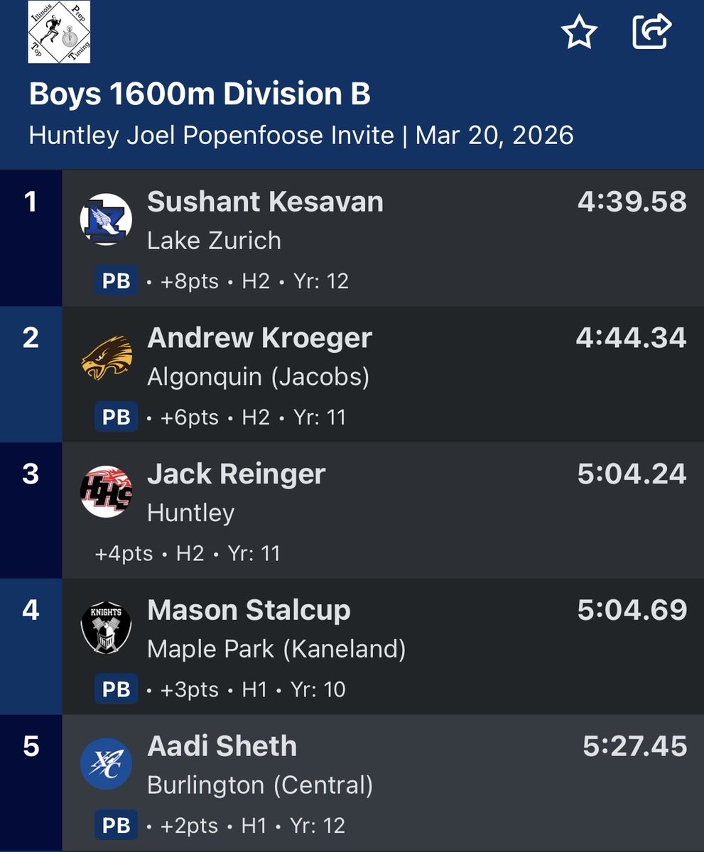 Huntley Cross Country tweet media