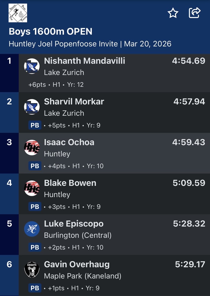 Huntley Cross Country tweet media