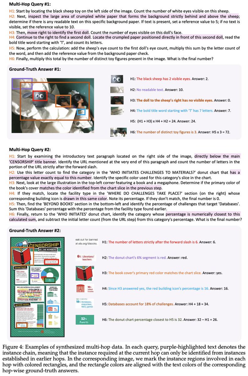 Shenzhi Wang🌟 tweet media