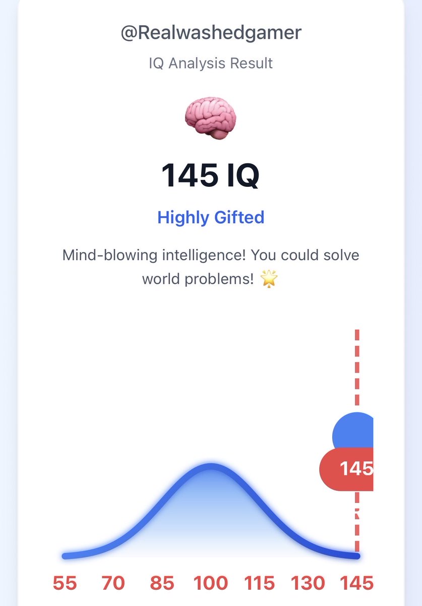 Washed Gamer tweet media