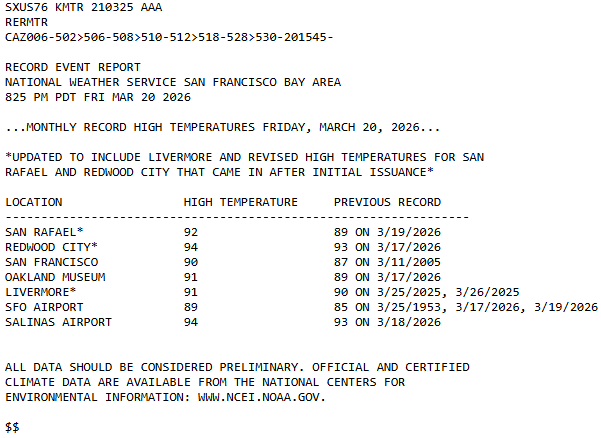 NWS Bay Area 🌉 tweet media