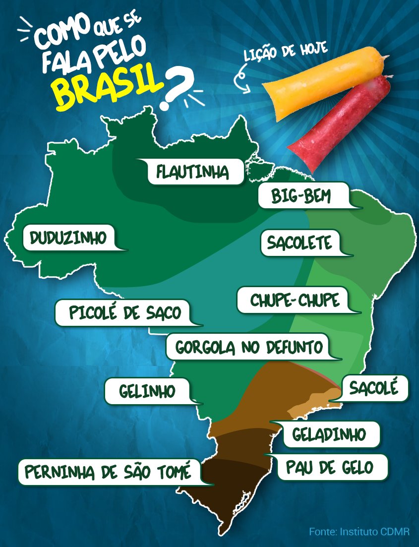 Não Intendo tweet media