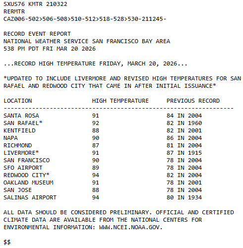 NWS Bay Area 🌉 tweet media