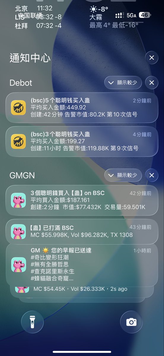 Cowboy🔶BNB tweet media