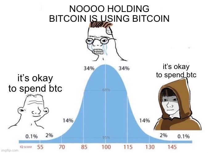 Bitcoin Goose tweet media