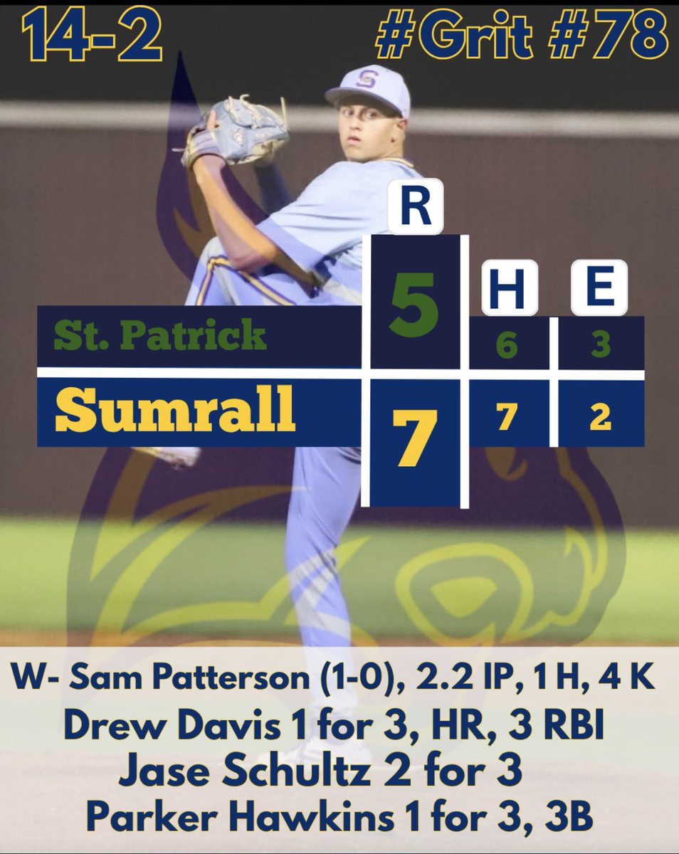 Sumrall High School Baseball tweet media