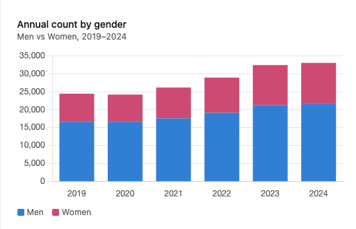 The Reclamare tweet media