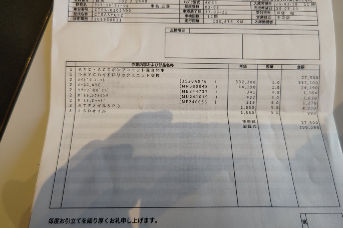 かっぱー@Colored Snow 今シーズン滑走日数89日 tweet media