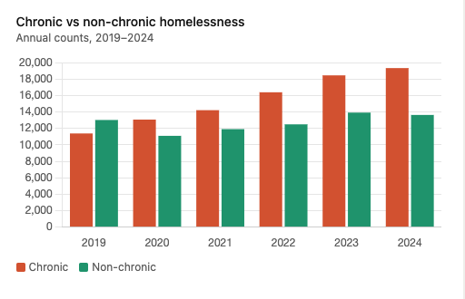 The Reclamare tweet media