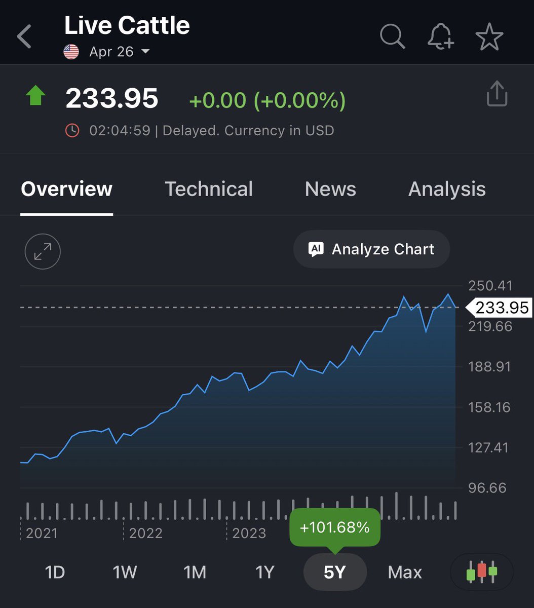 Serenity tweet media