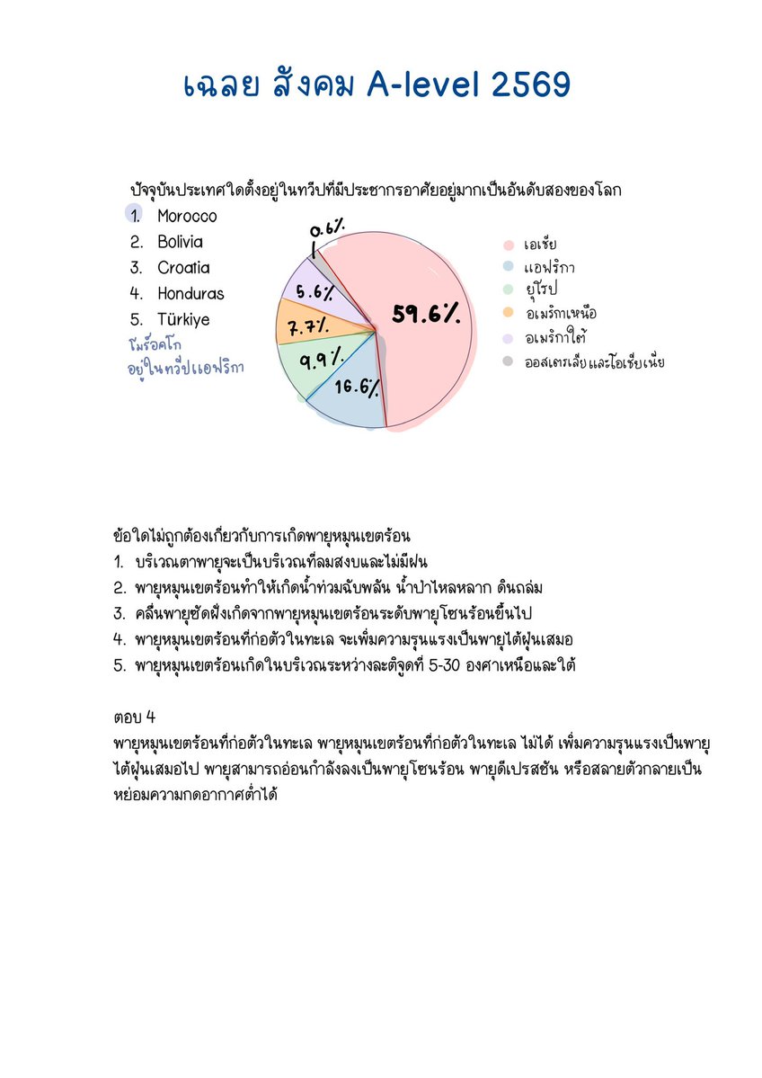 ชีทสรุปปลาวาฬ TCAS🐳 tweet media