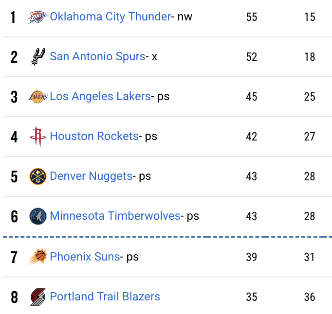 Jokicism🃏 tweet media
