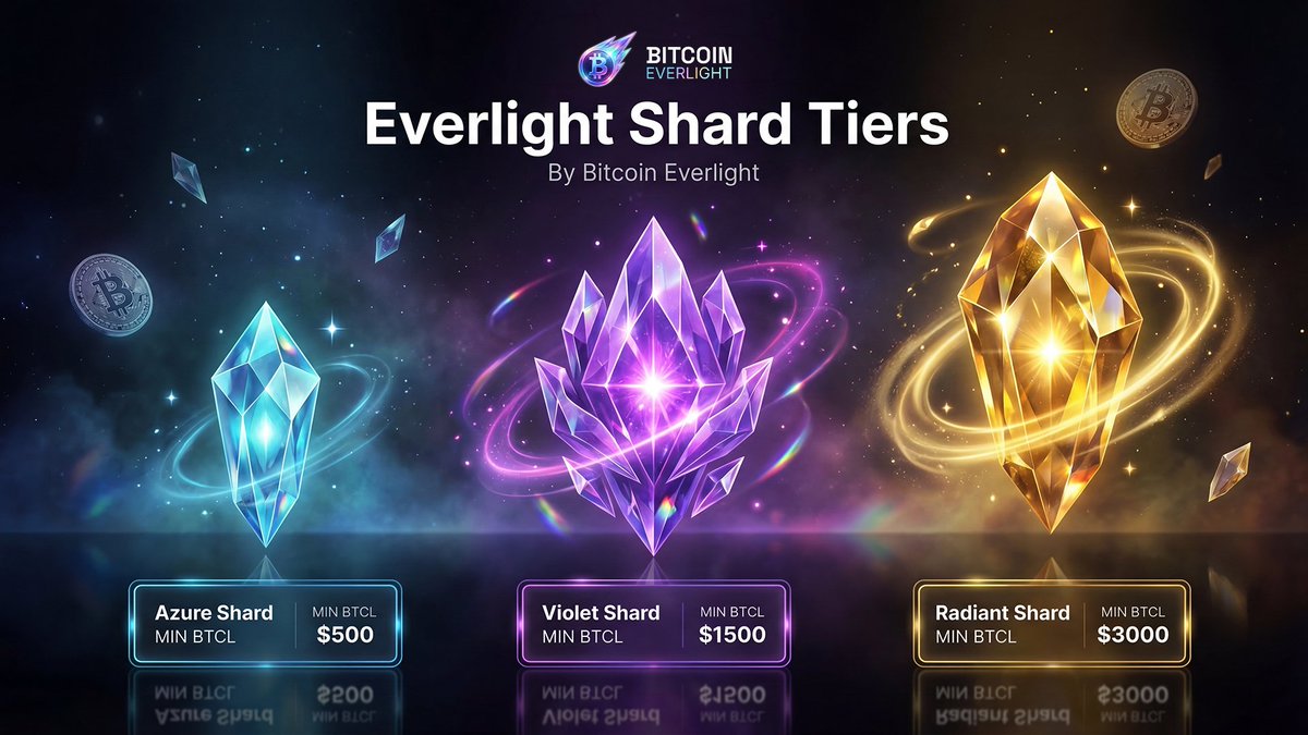 Bitcoin Everlight tweet media