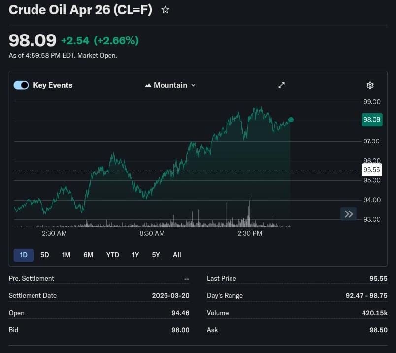 The Ladders Club tweet media