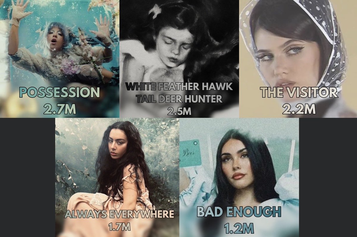 Sienna Spiro Hub ✧ tweet media