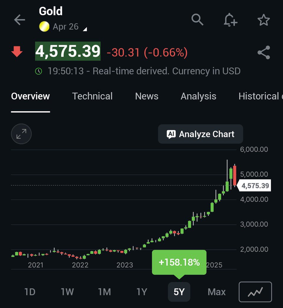 Khushboo S tweet media