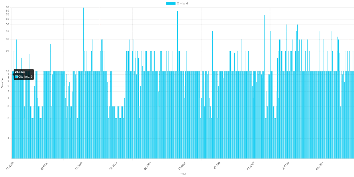 Pumpopoly.com tweet media