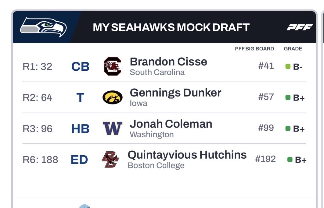 Jeff Rathbun tweet media