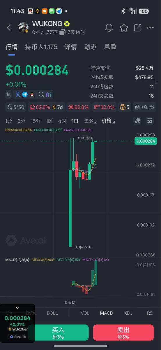 Amanda-Crypto tweet media