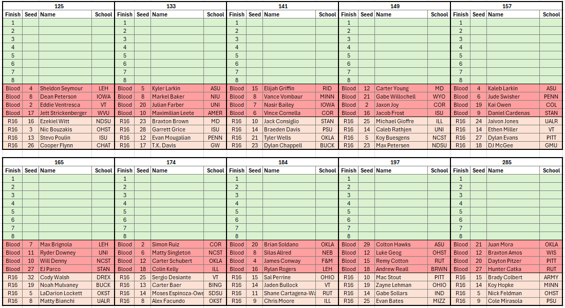 Drew Newcomb tweet media