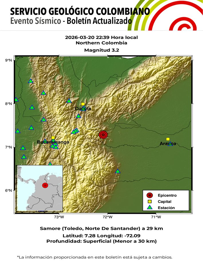 Servicio Geológico Colombiano tweet media