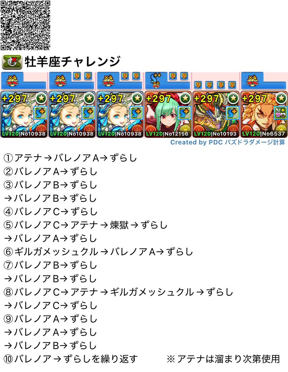 ありす🔰ボーダー予想 tweet media