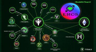 Chrissie Crypto Curious tweet media