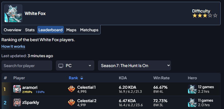 sen aramori tweet media