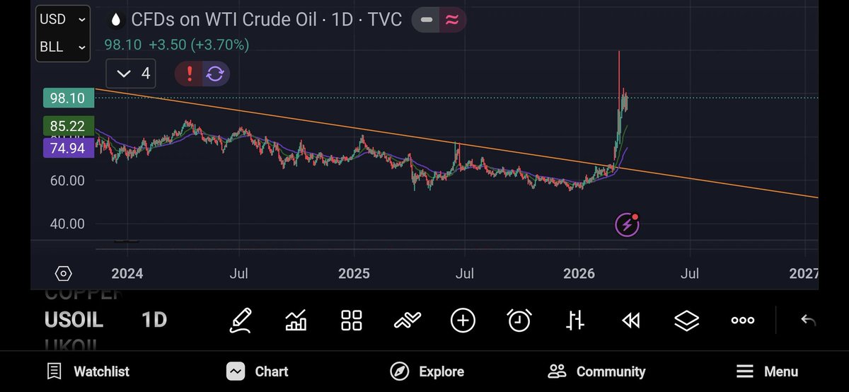 Assad Tannous tweet media