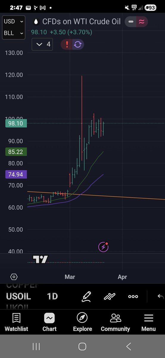 Assad Tannous tweet media