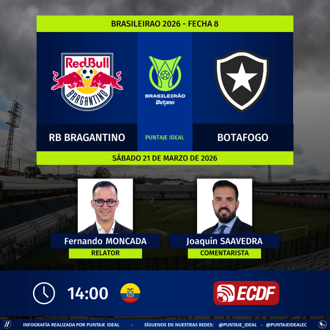 Puntaje Ideal EC tweet media