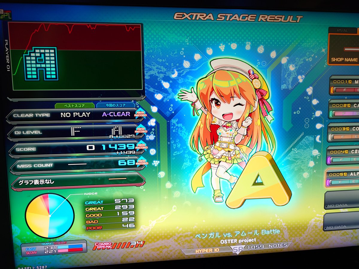 あるふぁ@ネミー・ウミー tweet media