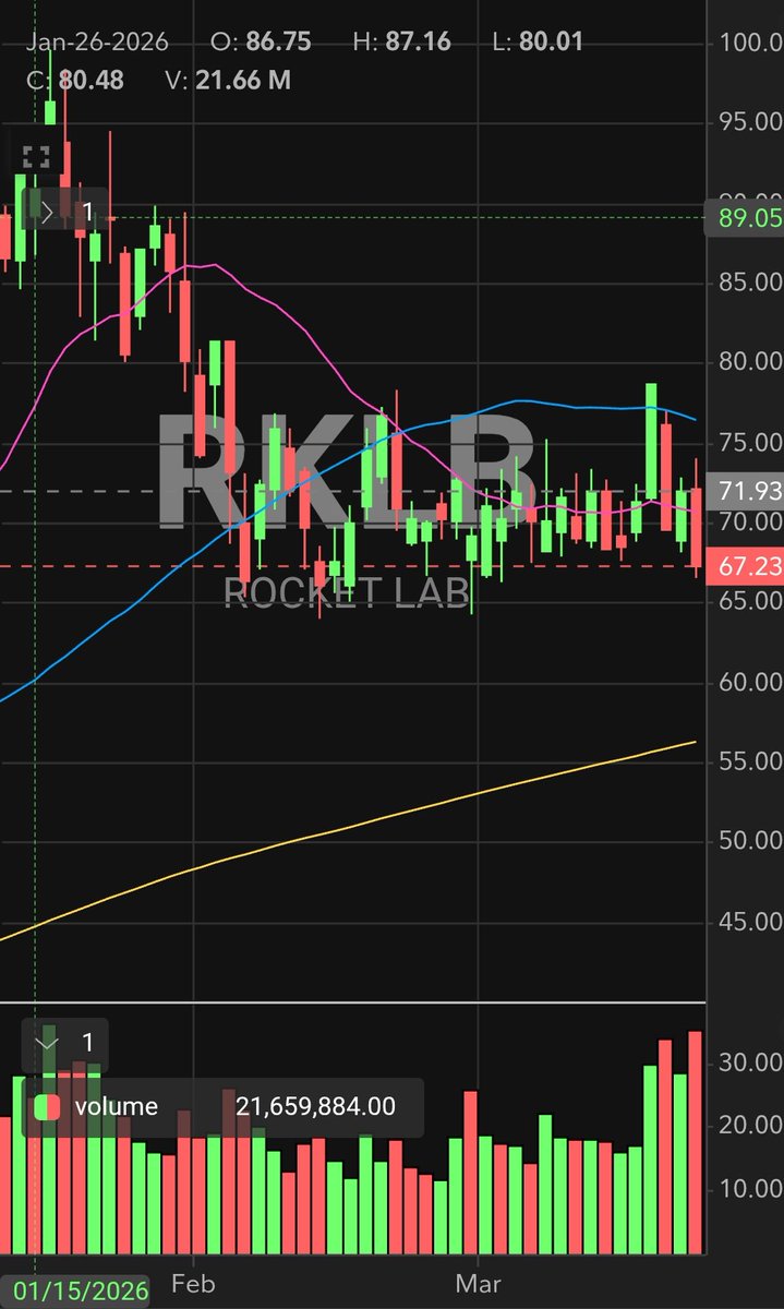 RocketMan tweet media