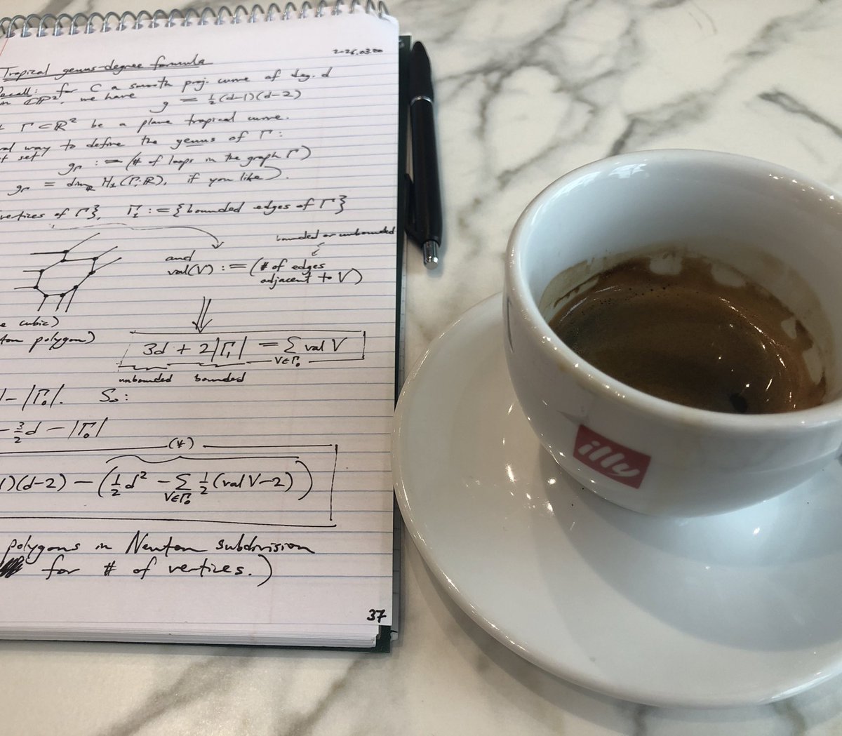 Slightly Contemptuous tweet media