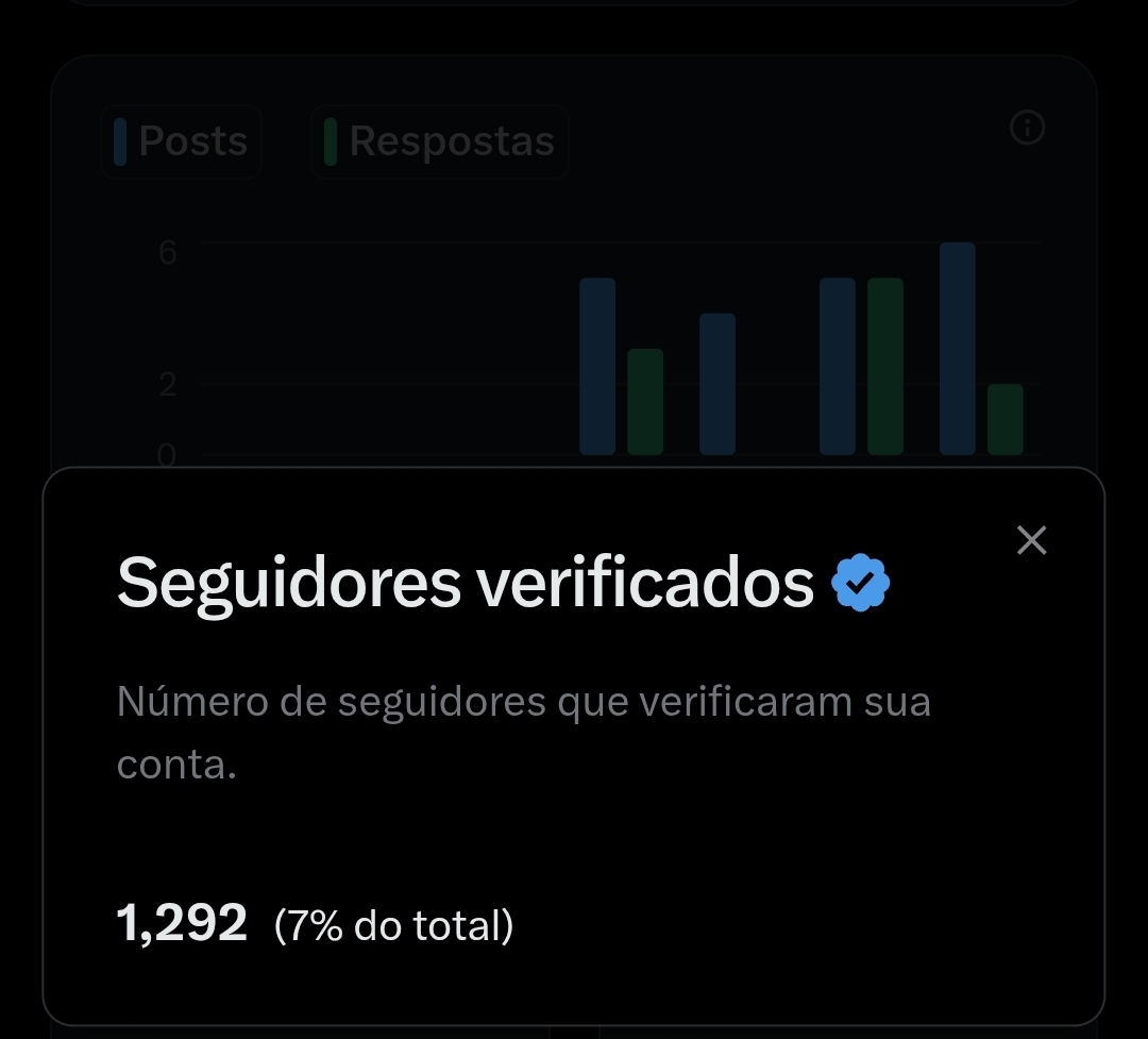 Liberalismo Lifestyle tweet media