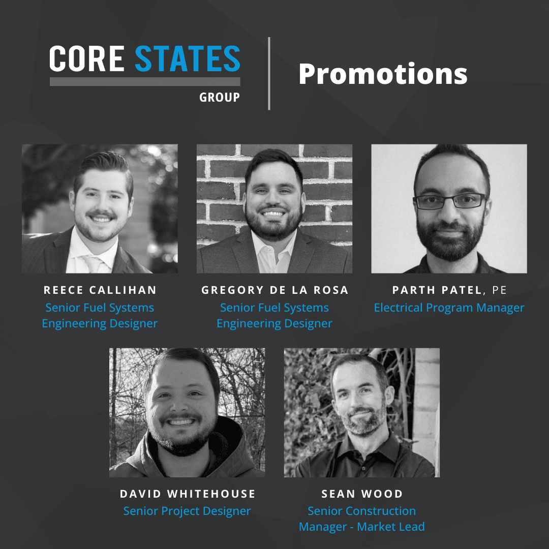 Core States Group tweet media