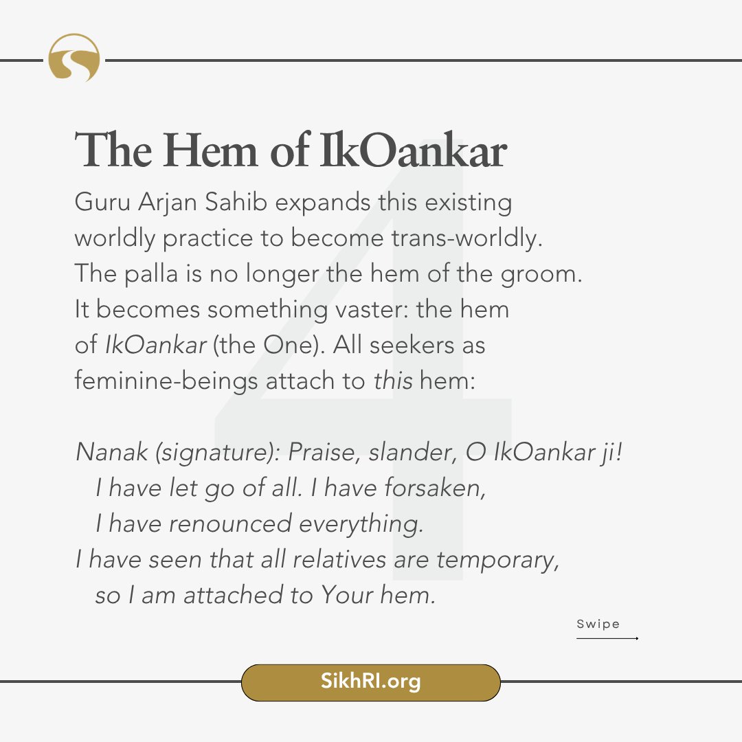 Sikh Research Institute tweet media