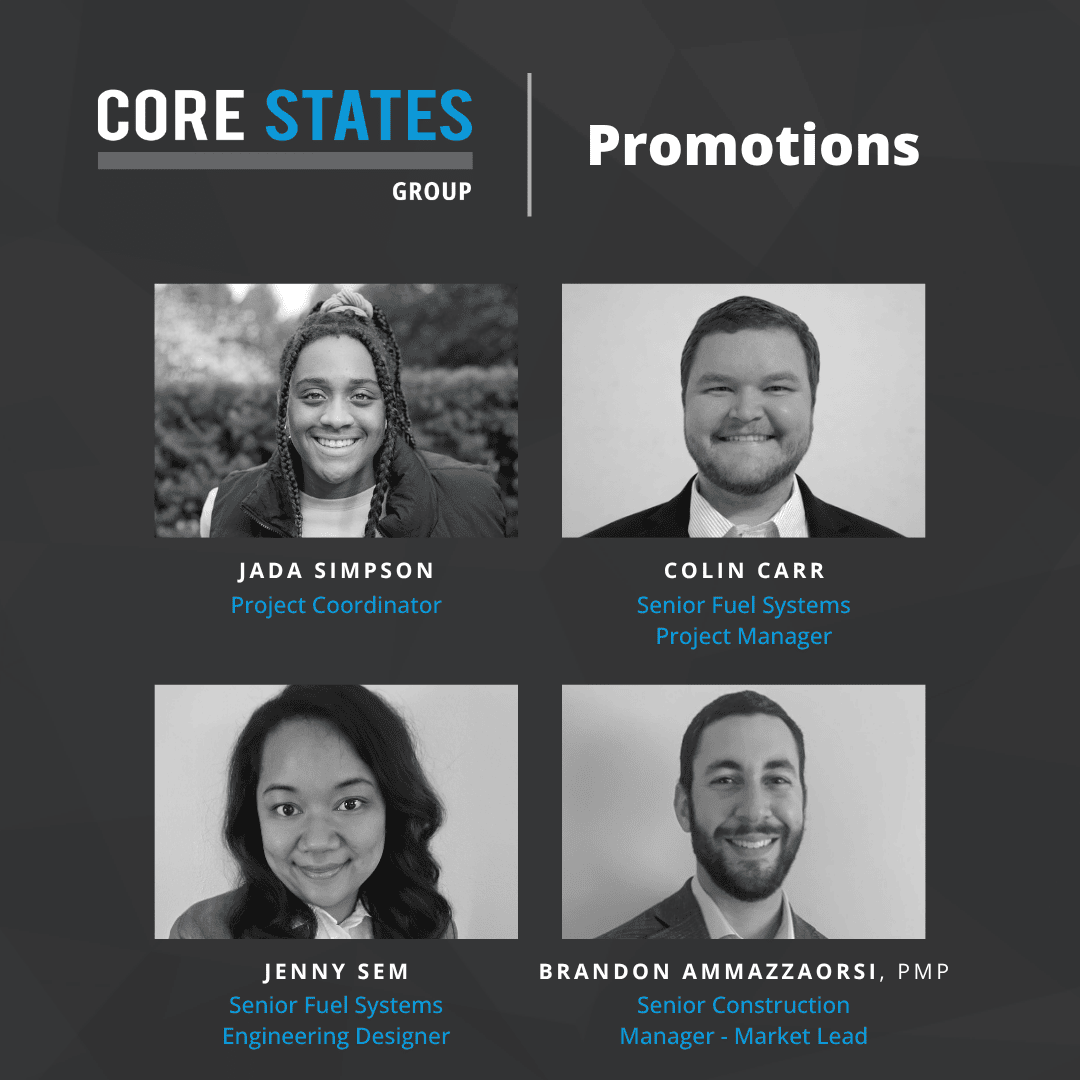 Core States Group tweet media