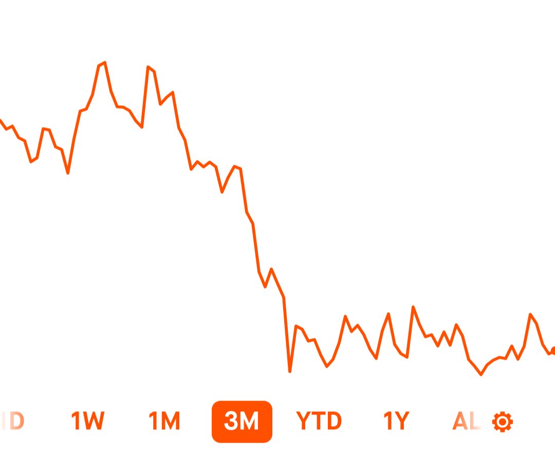 Kaje, Ex-Tesla tweet media